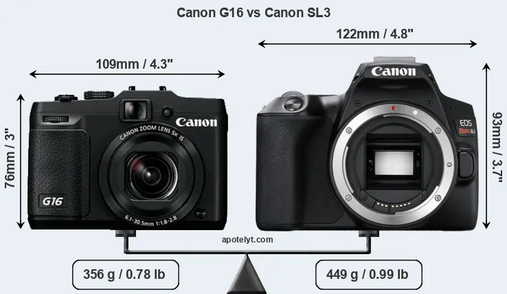 Size Canon G16 vs Canon SL3