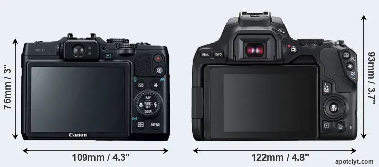 Comparison G16 or SL3 rear