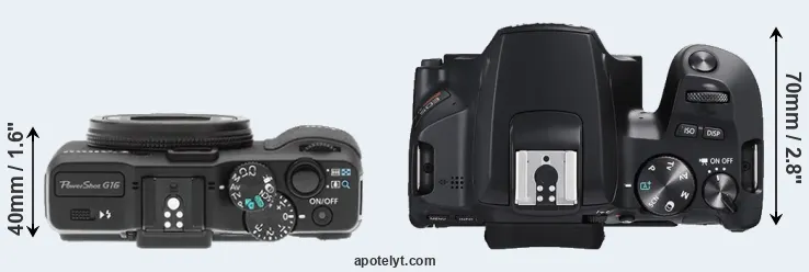 Compare G16 versus SL3 top