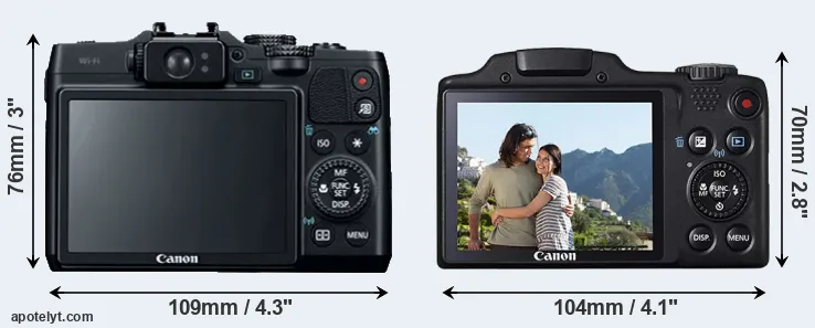 Comparison G16 or SX510 rear
