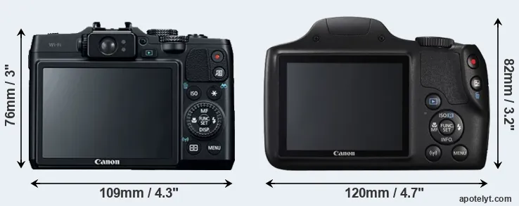 Comparison G16 or SX540 rear