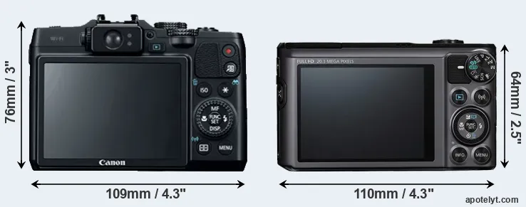 Comparison G16 or SX720 rear