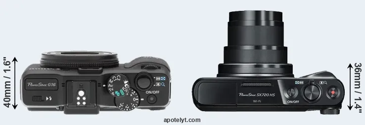 Compare G16 versus SX720 top