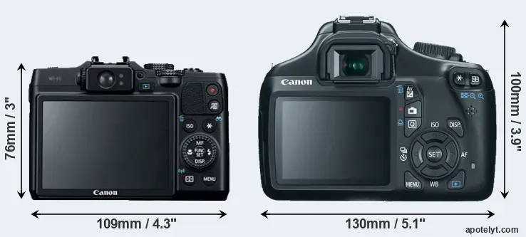 Comparison G16 or T3 rear