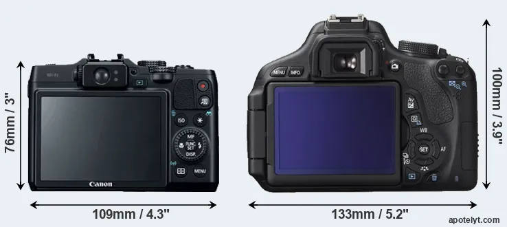 Comparison G16 or T3i rear