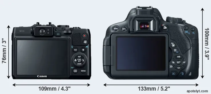 Comparison G16 or T4i rear