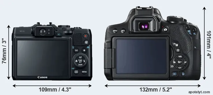 Comparison G16 or T6i rear