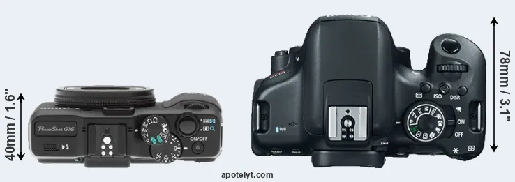 Compare G16 versus T6i top