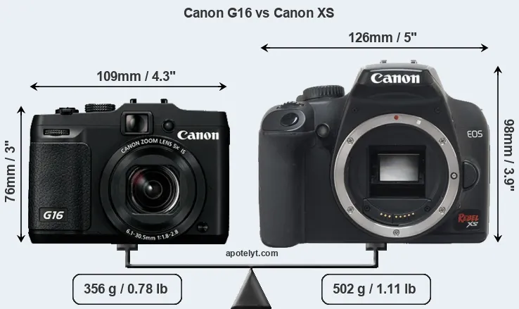 Size Canon G16 vs Canon XS