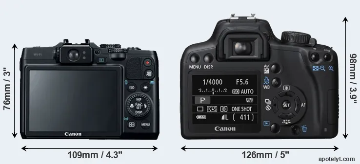 Comparison G16 or XS rear