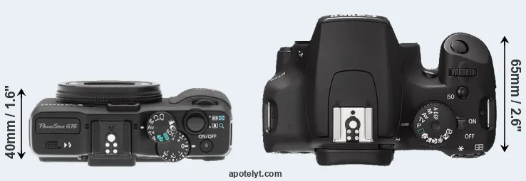Compare G16 versus XS top