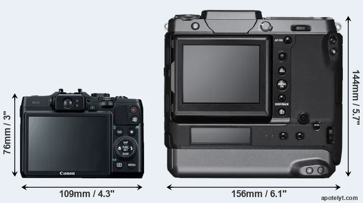 Comparison G16 or GFX 100 rear