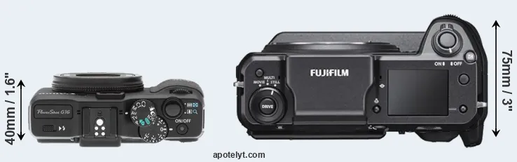 Compare G16 versus GFX 100 top