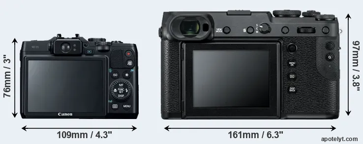 Comparison G16 or GFX 50R rear
