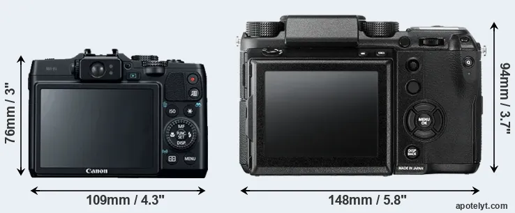 Comparison G16 or GFX 50S rear