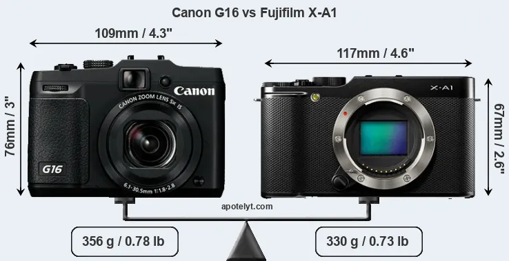 Size Canon G16 vs Fujifilm X-A1