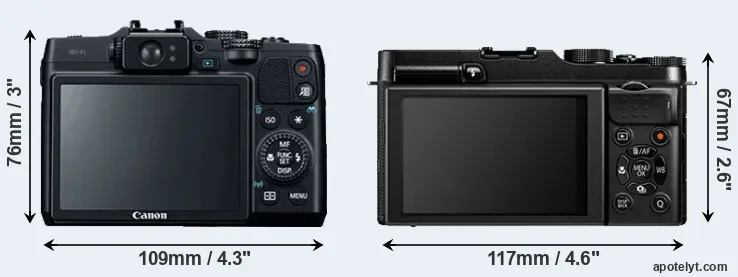 Comparison G16 or X-A1 rear