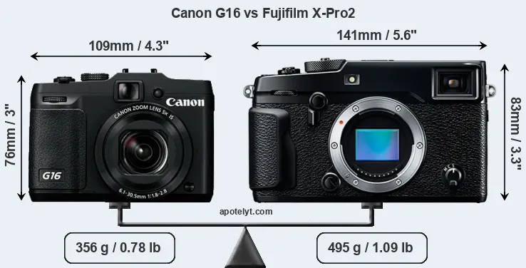 Size Canon G16 vs Fujifilm X-Pro2