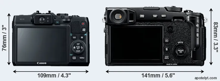 Comparison G16 or X-Pro2 rear