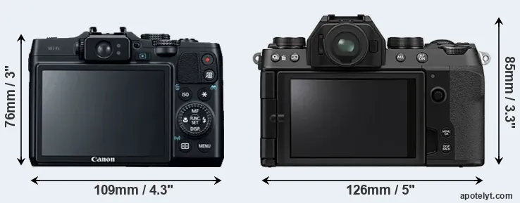 Comparison G16 or X-S10 rear