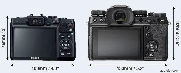 Comparison G16 or X-T2 rear