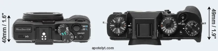 Compare G16 versus X-T2 top