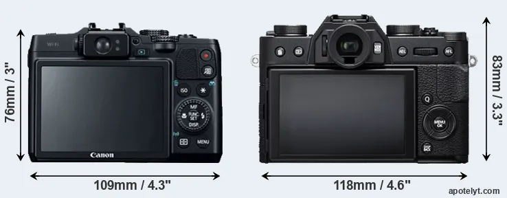 Comparison G16 or X-T20 rear