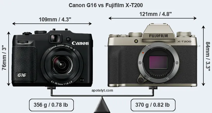 Size Canon G16 vs Fujifilm X-T200