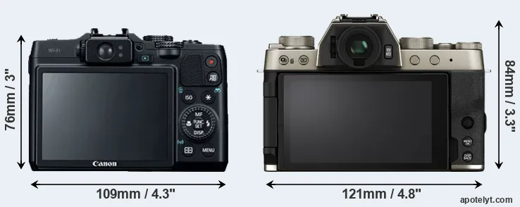 Comparison G16 or X-T200 rear