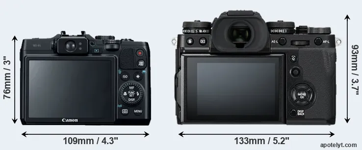 Comparison G16 or X-T3 rear
