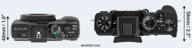 Compare G16 versus X-T3 top