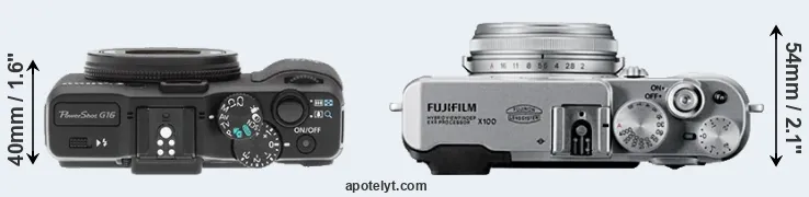 Compare G16 versus X100 top