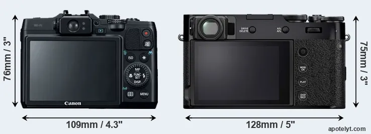 Comparison G16 or X100V rear