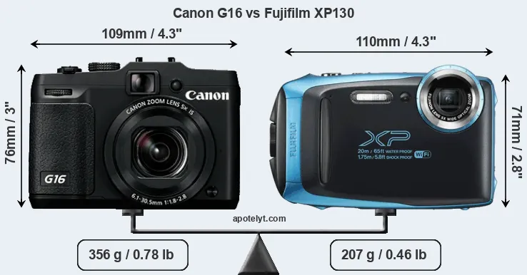 Size Canon G16 vs Fujifilm XP130