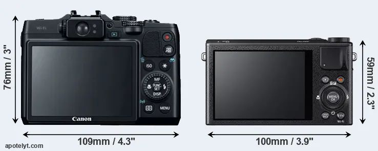 Comparison G16 or XQ1 rear