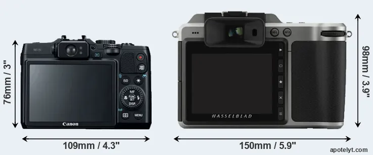 Comparison G16 or X1D rear
