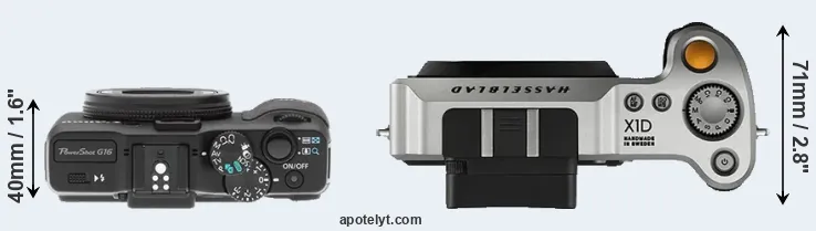 Compare G16 versus X1D top