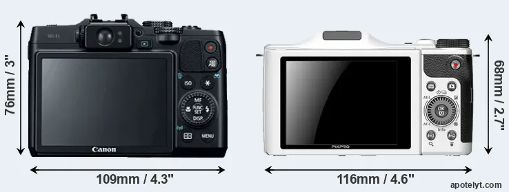 Comparison G16 or S-1 rear