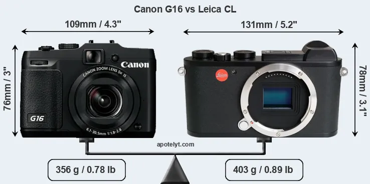 Size Canon G16 vs Leica CL