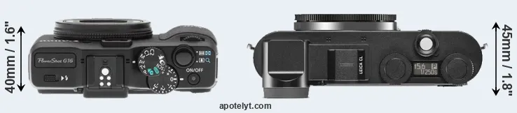 Compare G16 versus CL top