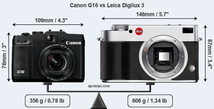 Size Canon G16 vs Leica Digilux 3