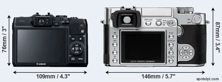 Comparison G16 or Digilux 3 rear