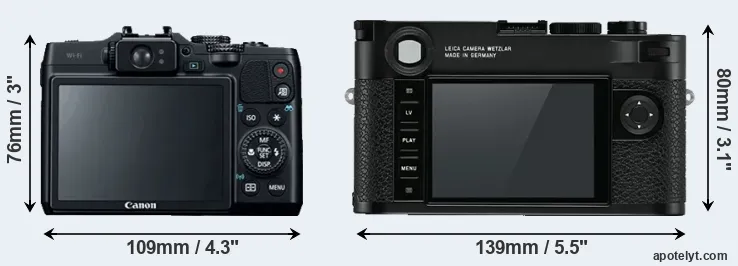 Comparison G16 or M10 rear