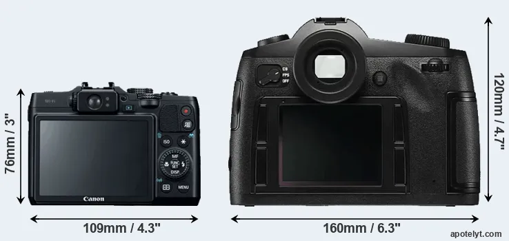 Comparison G16 or S Typ 006 rear