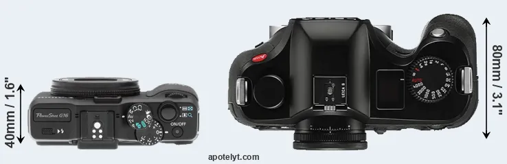 Compare G16 versus S Typ 006 top
