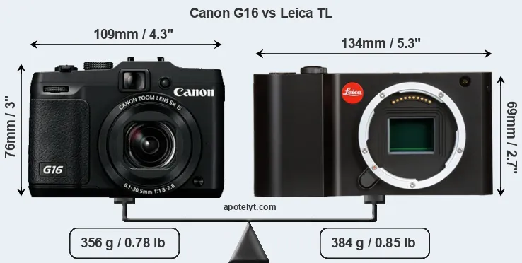 Size Canon G16 vs Leica TL