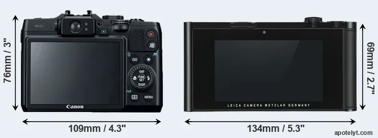 Comparison G16 or TL rear