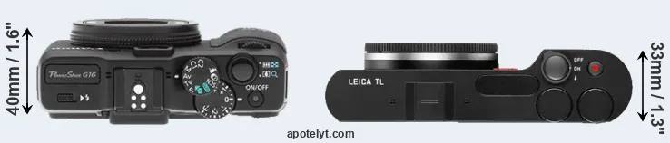 Compare G16 versus TL top