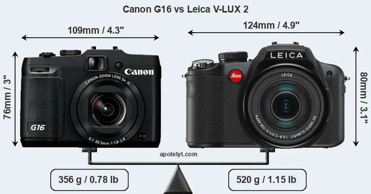 Size Canon G16 vs Leica V-LUX 2