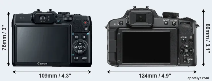 Comparison G16 or V-LUX 2 rear
